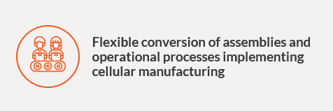 Solution illustration